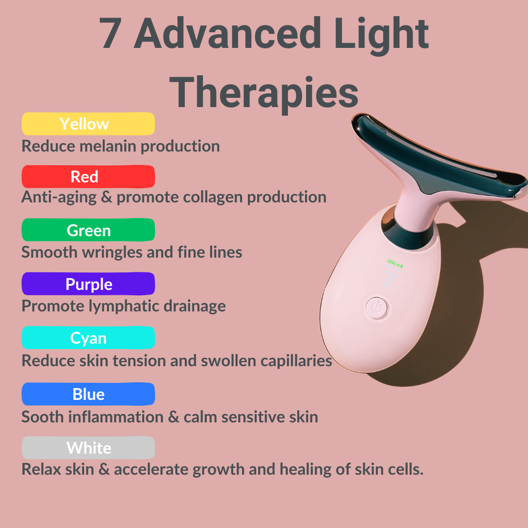 JovenLift™ 7-in-1 LED Facial Sculptor